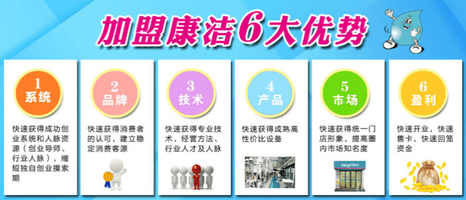 康潔洗衣